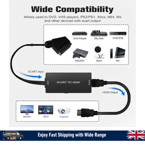 Scart hdmi converter - to, audio