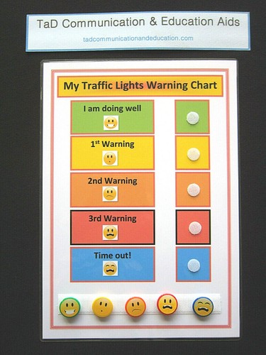 Traffic lights warning - traffic,