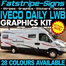 fits Iveco Daily Graphics