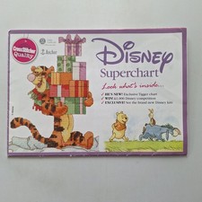 CrossStitcher Disney Winnie the Pooh Cross Stitch Chart - Tigger