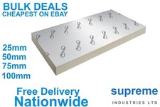 KINGSPAN/RECTICEL/CELOTEX
