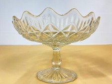 Glass Pedestal Bowl Stand