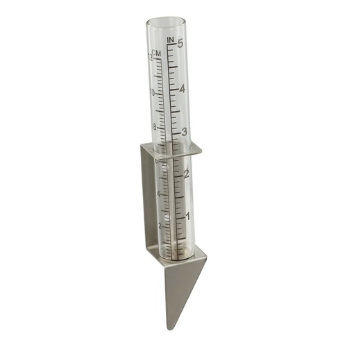 Efficiently track water - efficiently,