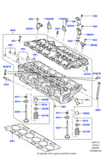 Land Rover Guide Freelander 2