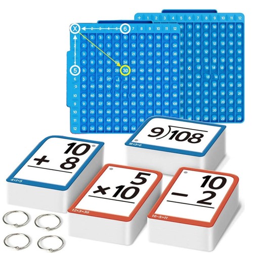 Multiplication flash cards - multiplication,
