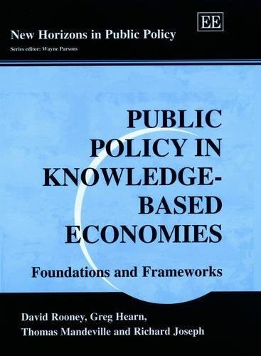 Public policy - policy, in