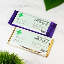 Personalised Prescription