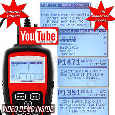 For SAAB Car Diagnostic PRO Scanner CANBUS Code Reader Fault Tool OBD OBD2