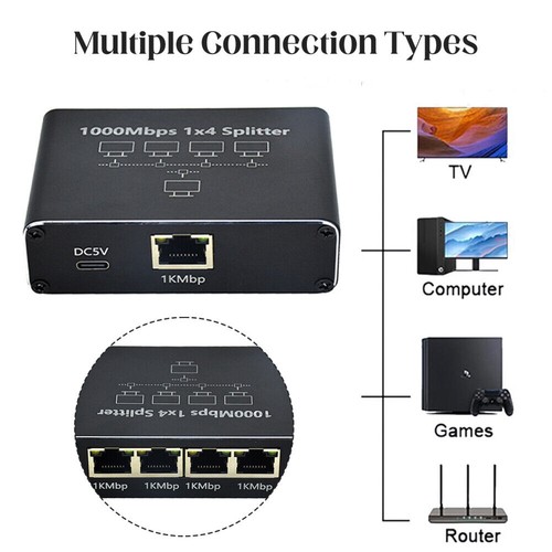 Network switch high speed - switch, 4