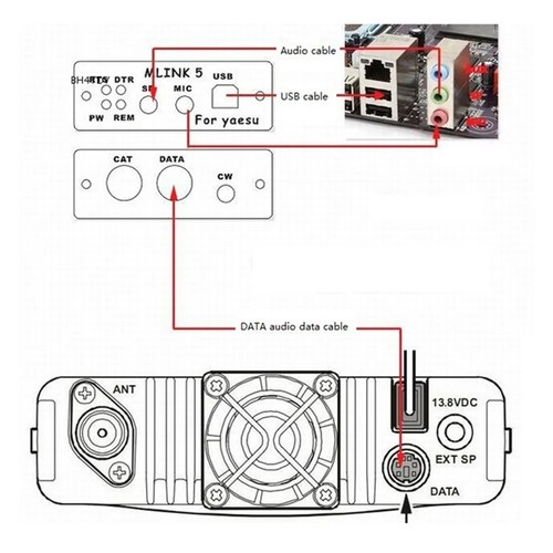 Usb data adapter for - adapter,
