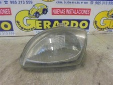 Left Headlight (Left Hand