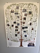 The Beatles Lennon Story Poster Family Tree Peter Von Bartkowski Original 1994