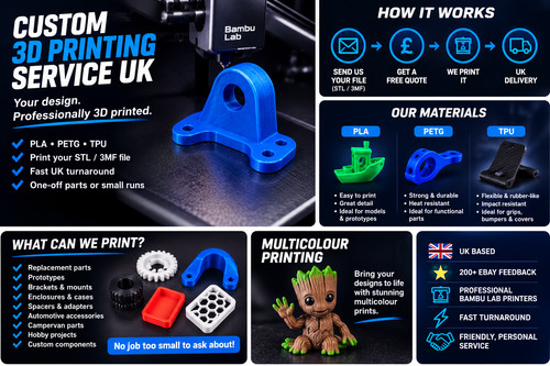 Custom printing service uk - custom,