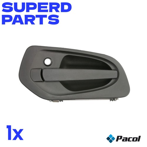 Door handle external fits - door,