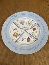 The Diet Plate - Royal