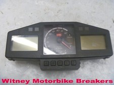 APRILIA RSV1000 DASHBOARD
