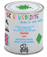 Industrial Paint For Trading