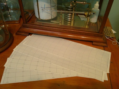 Barograph sample charts - 4, x