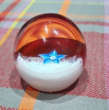 Colin Terris-Caithness Glass