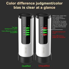 APortable Colorimeter Digital