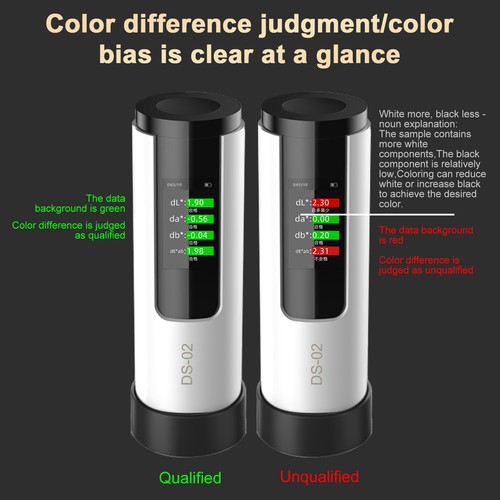 Aportable colorimeter digital - aportable,