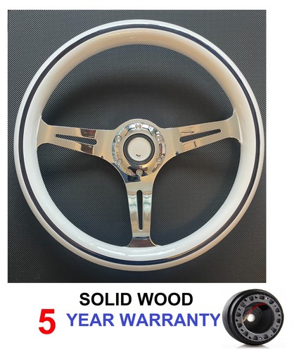 Wood inch steering - wood,