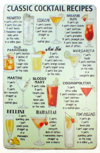 Classic cocktail recipes pub - cocktail,