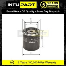 Fits Land Rover Defender