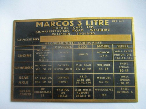 Nameplate plate marcos 3 - id, gt