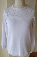 JOULES Brinley White Summer