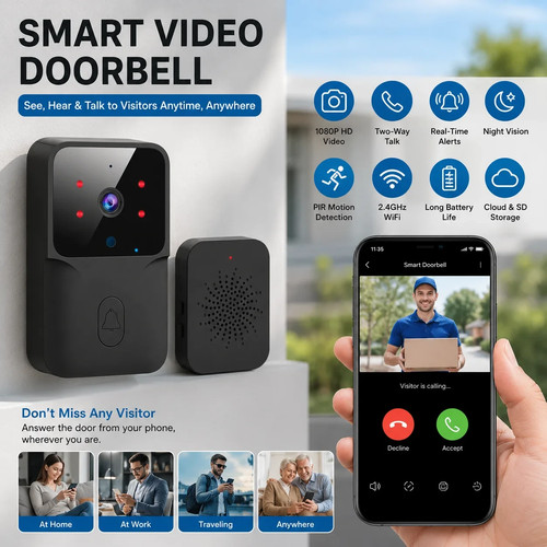 Smart wifi wireless video - wifi,