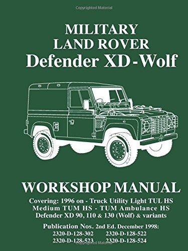 Military land rover defender - rover,