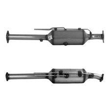 Diesel Particulate Filter DPF