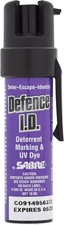 Sabre Defence I.D. Compact
