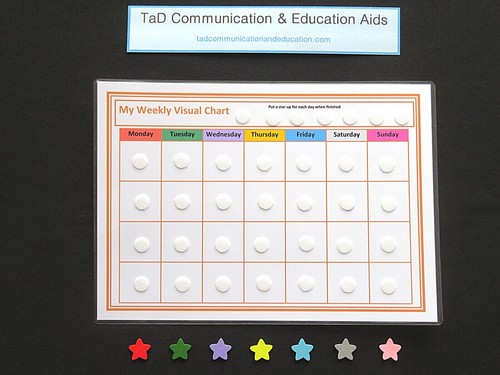 Weekly visual chart adhd - chart,