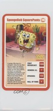2009 Top Trumps Tournament TV