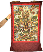 ANTIQUE TIBETAN BUDDHIST