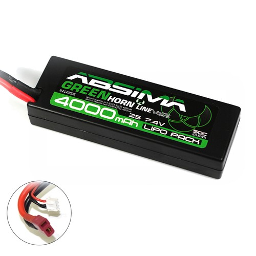 Absima greenhorn line 50c - line, v2