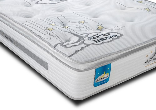Latex foam coil spring pillow - coil,