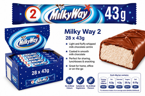 Brand new full box - brand, of