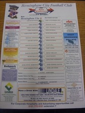 05/10/1998 Colour Teamsheet