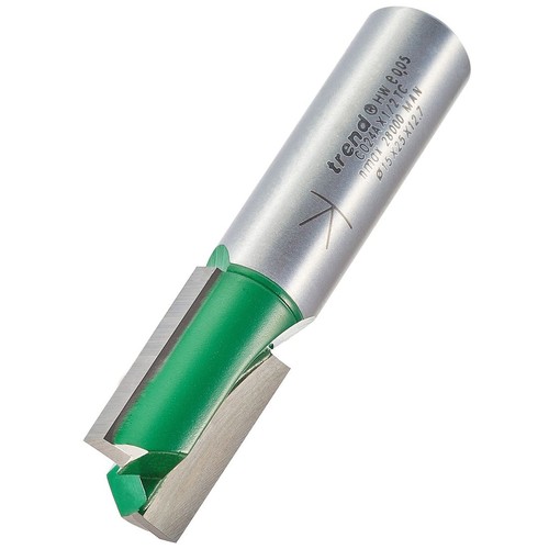 Trend craftpro c024ax1 2tc - c024ax1/2tc, two