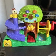 Vtech Discovery Activity Tree