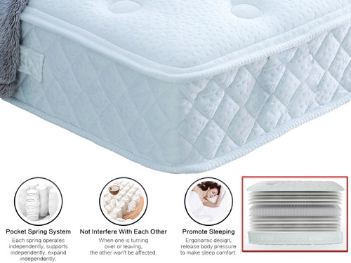 Adjustable electric beds - electric,