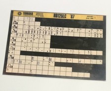Yamaha RD 125 LC  1987 Service