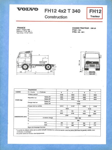 Volvo trucks tractor - /, 12