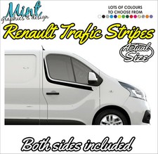 RENAULT TRAFIC Camper WINDOW