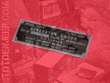 label plate plate GENERATOR