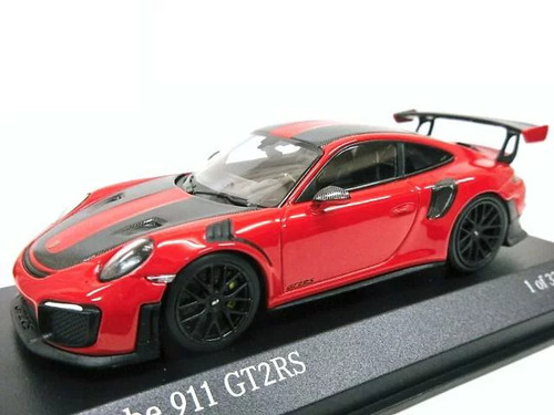 European exclusive scale - european,