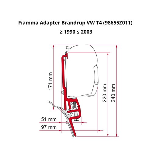 Fiamma kit brandrup f45 - kit,